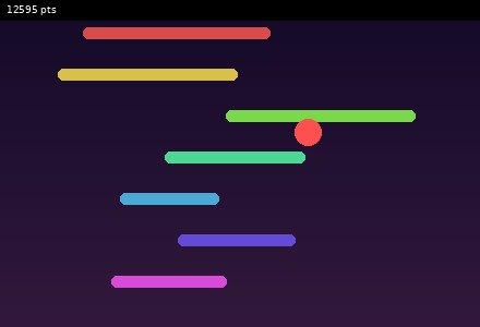 Bounce Ball 3D: Jump Master
